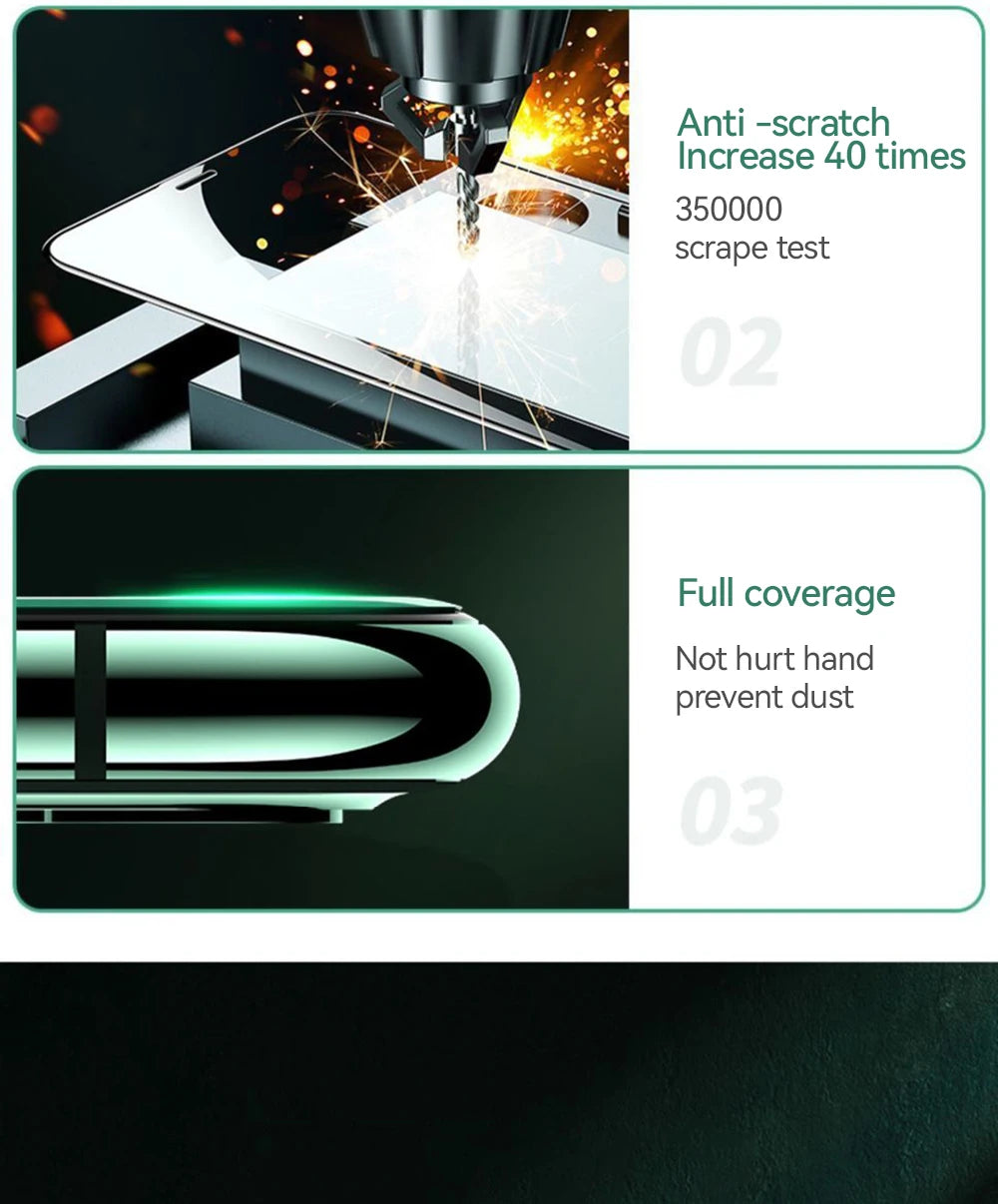 Screen Protector iPhone