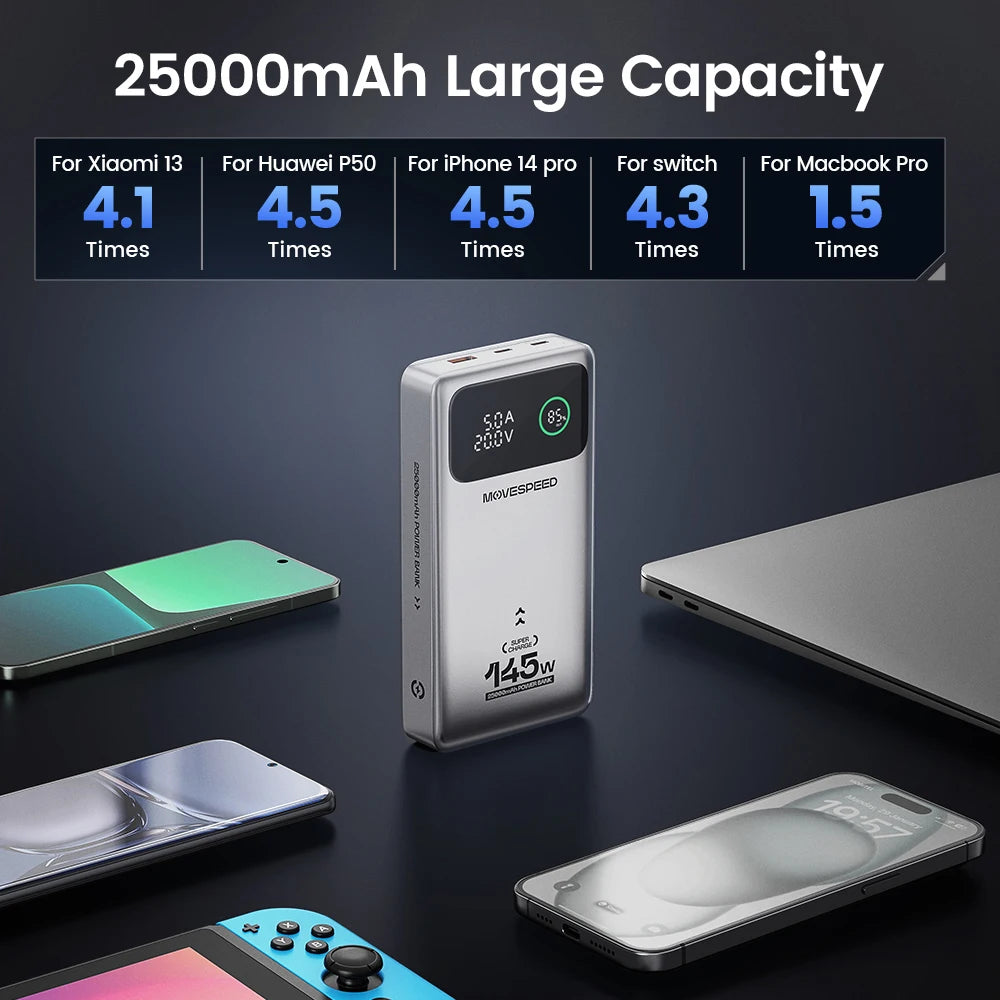 MOVESPEED M25Pro 140W Power Bank Fast Charge 145W Max 25000mAh External Battery PD3.1 Powerbank for iPhone MacBook Lenovo Laptop