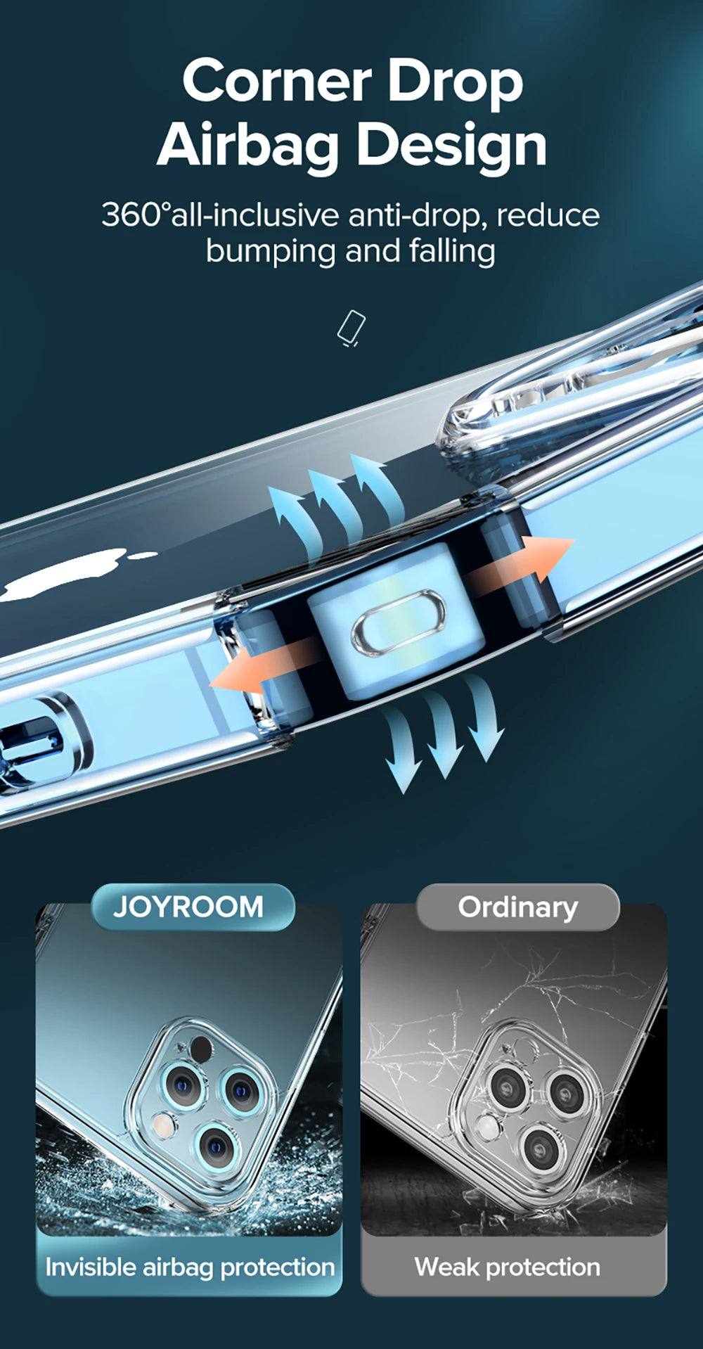 iPhone Ultra Dun Transparant Hoesje