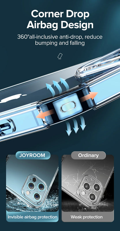 iPhone Ultra Dun Transparant Hoesje