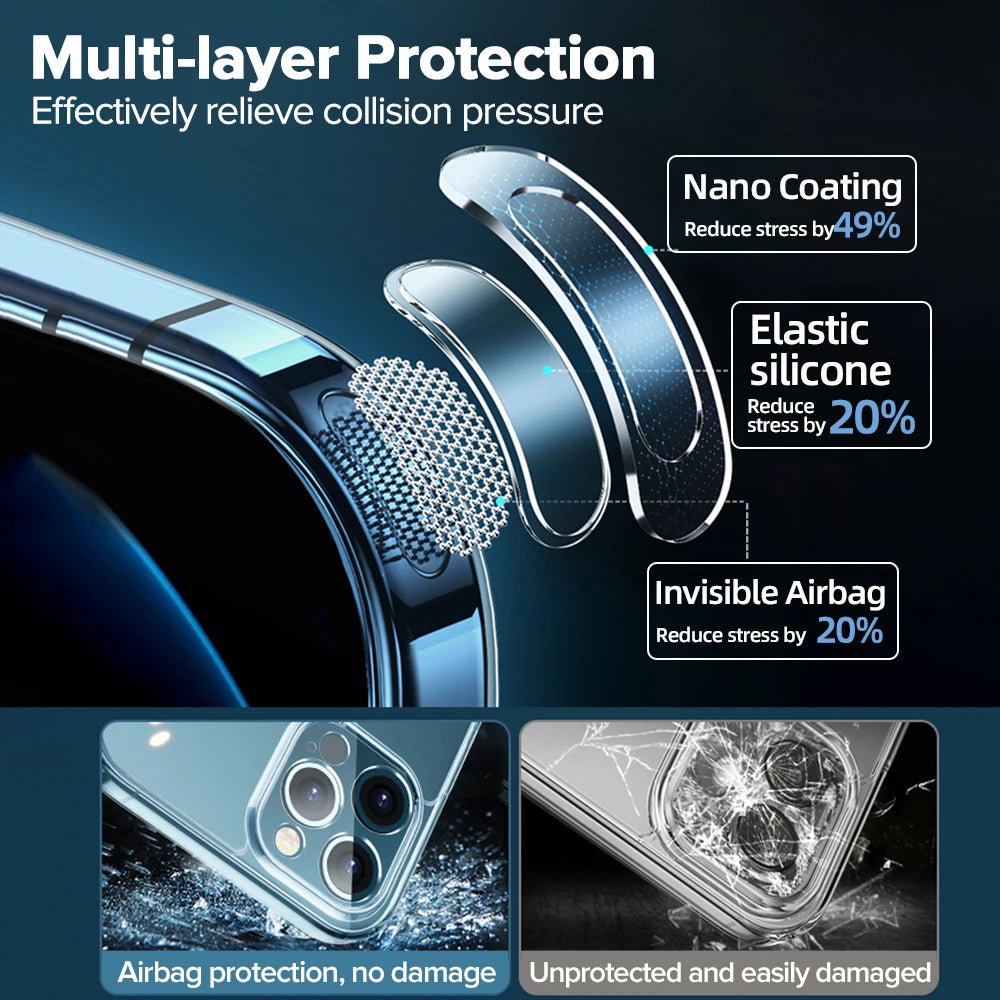 iPhone Ultra Dun Transparant Hoesje