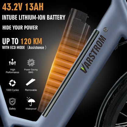 [EU Direct] 28 Inches e-Bike, Electric Bike, E-City Bike, 13Ah Removable Battery,City Bike with Pannier Rack for Commuters