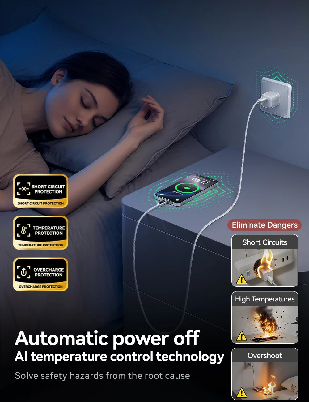 USB-C Snellaadkabel 66W/100W
