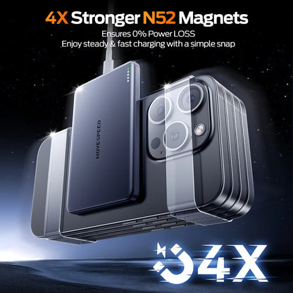 MOVESPEED S10 Power Bank