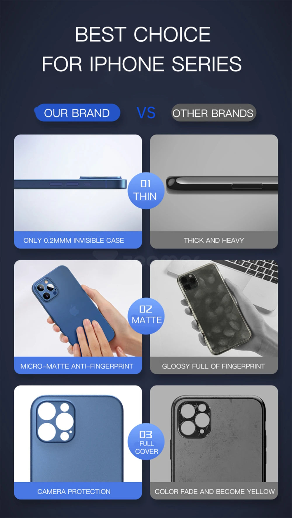 Ultra Dun Mat iPhone Hoesje