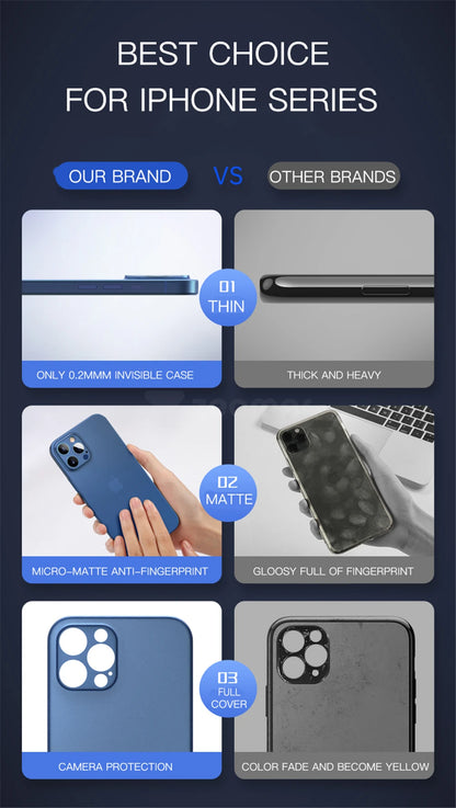 Ultra Dun Mat iPhone Hoesje