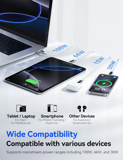 USB-C Snellaadkabel 66W/100W