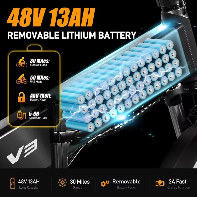 V3 2.0 Opvouwbare E-Bike 750W - Elektrische Fiets 20 inch voor Woon-Werkverkeer