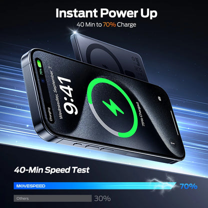 MOVESPEED S10 Power Bank
