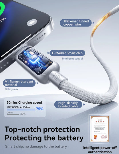 USB-C Snellaadkabel 66W/100W