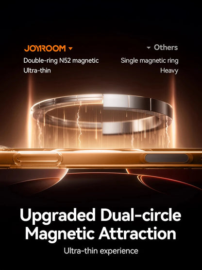 Ultra Dun Transparant Magsafe Hoesje