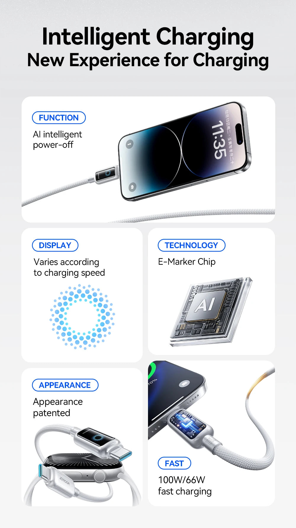 USB-C Snellaadkabel 66W/100W