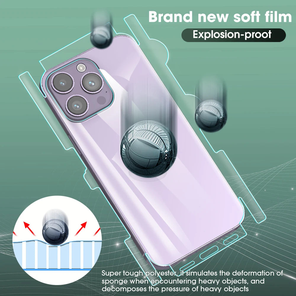 1-5PCS Full Cover Back Frame Hydrogel Film & Border Stickers for iPhone 17 16 15 14 13 ProMax 17Air Back Side HD Clear Protector
